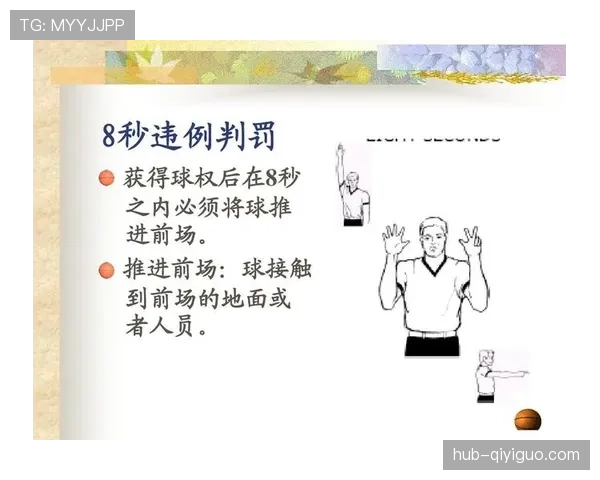 篮球新手必懂的五秒违例：持球时间限制规则详解